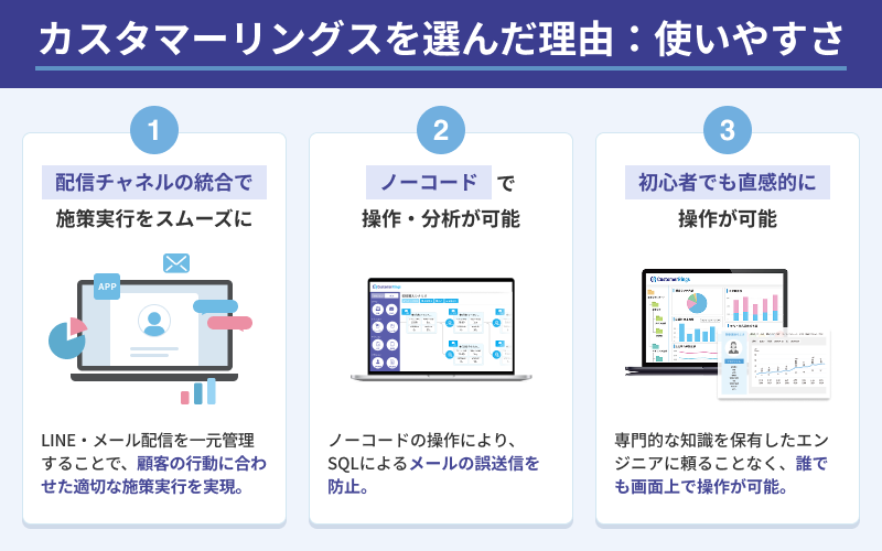 カスタマーリングスを選んだ理由：使いやすさ
