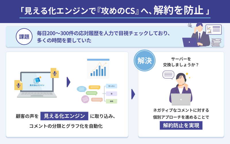 カスタマーリングスを選んだ理由：使いやすさ