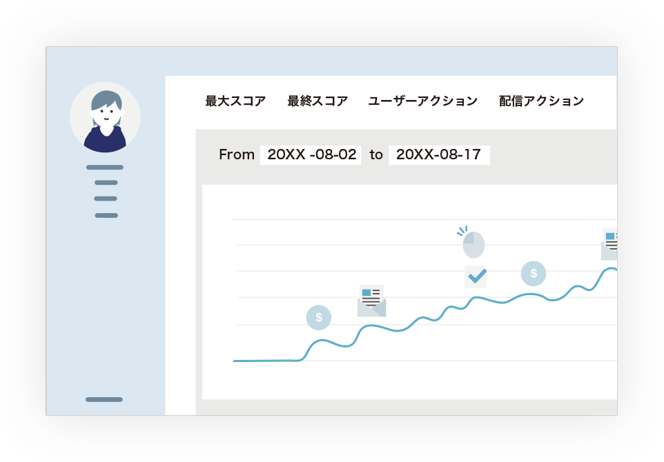 自由なシナリオ設計で配信を自動化！