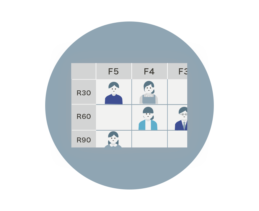 RFM分析