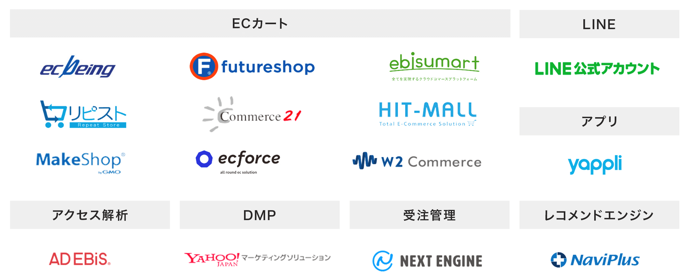 カスタマーリングスなら解決！データ連携から加工までをSQLいらずで