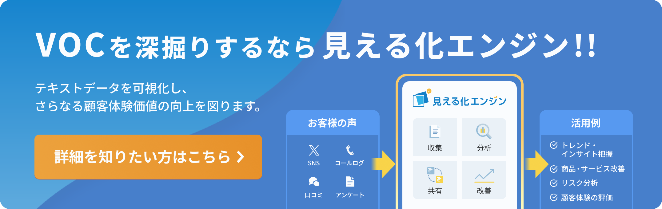VOCを深堀りするなら見える化エンジン!!詳細を知りたい方はこちら