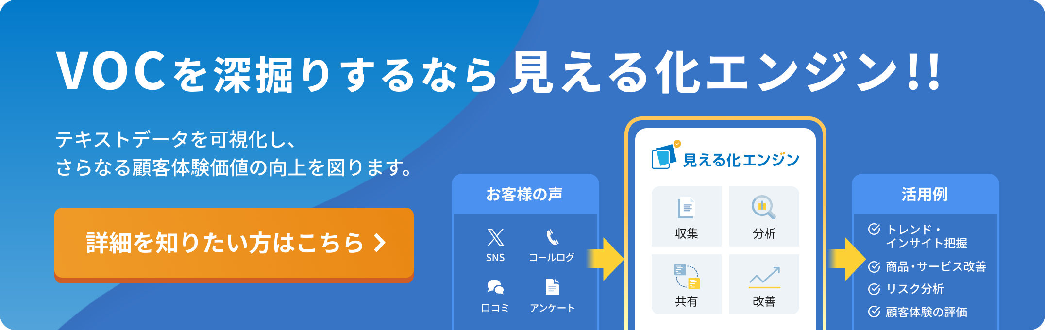 VOCを深堀りするなら見える化エンジン!!詳細を知りたい方はこちら
