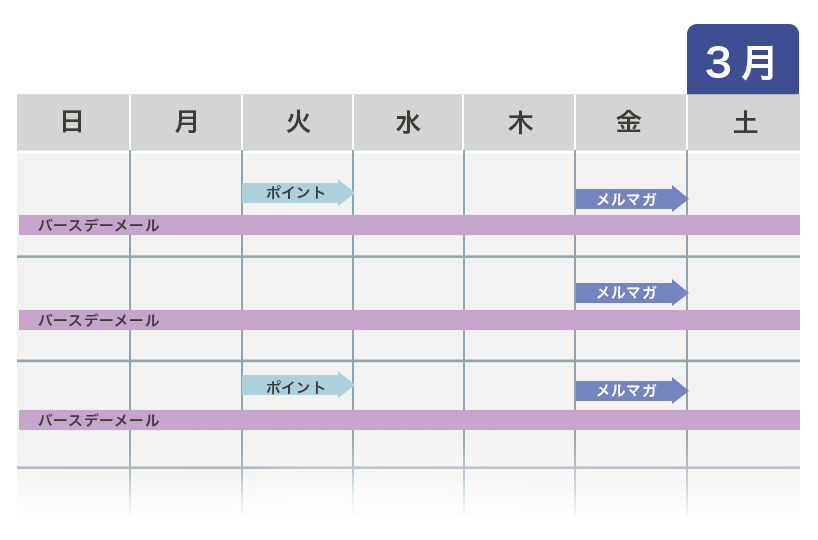 配信カレンダー