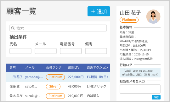 店舗接客支援（タブレットUI）