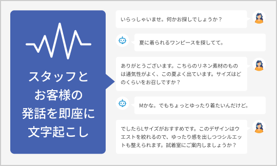 音声AIログ