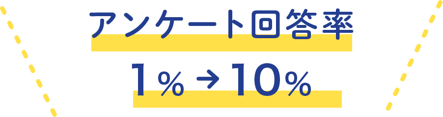 アンケート回答率1%→10%